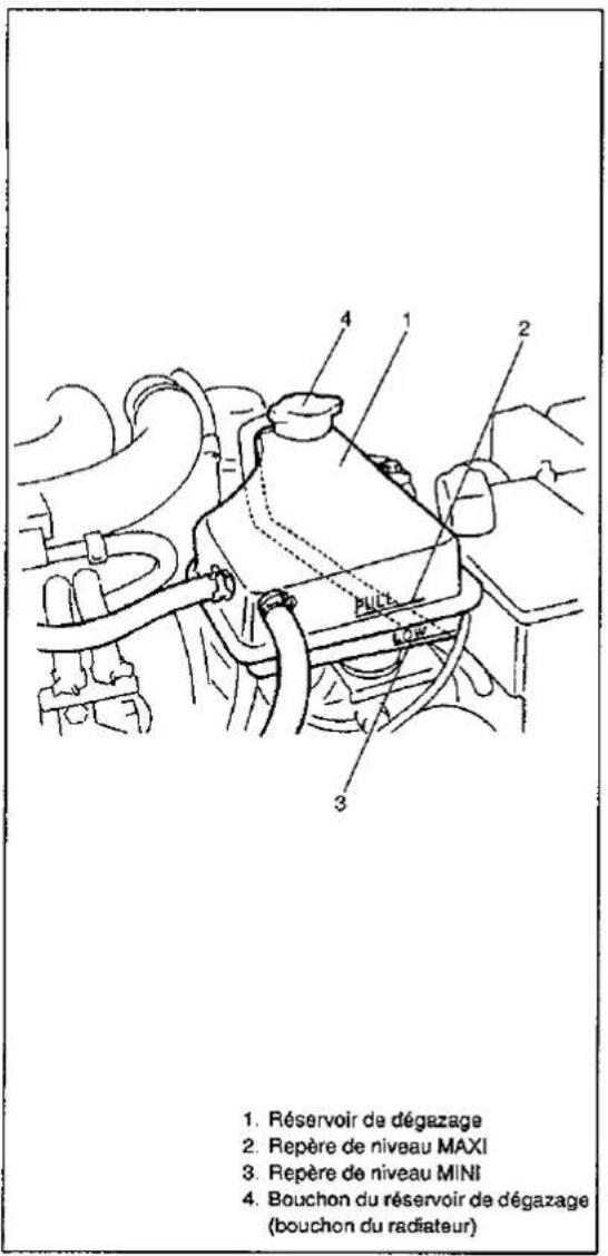 SUZUKI Baleno (2001) - JAUGE ET CONTACTEUR DE TEMP. DU REFRIGERANT (EAU) - 1