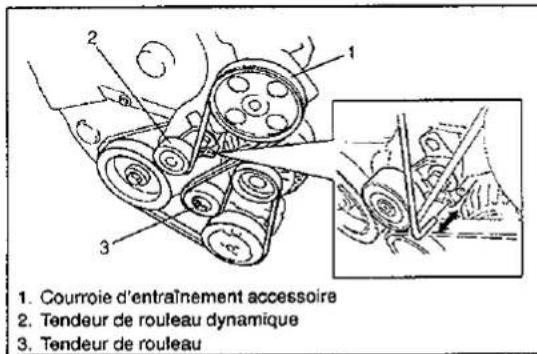 SUZUKI Baleno (2001) - REMARQUE: - 4