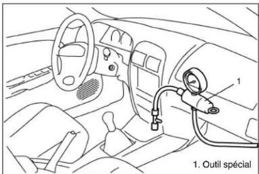 SUZUKI Baleno (2001) - AVERTISSEMENT: - 2