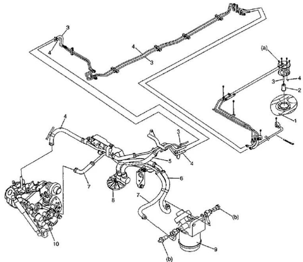 SUZUKI Baleno (2001) - SYSTEME DE DISTRIBUTION DU CARBURANT - 1