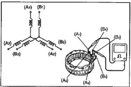 SUZUKI Baleno (2001) - Stator - 1