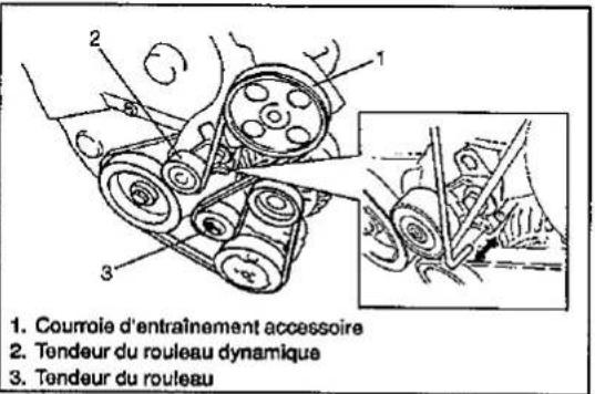 SUZUKI Baleno (2001) - Outil spécial - 2