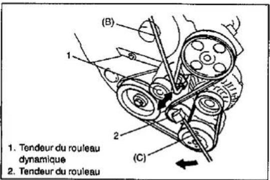 SUZUKI Baleno (2001) - REPOSE - 2