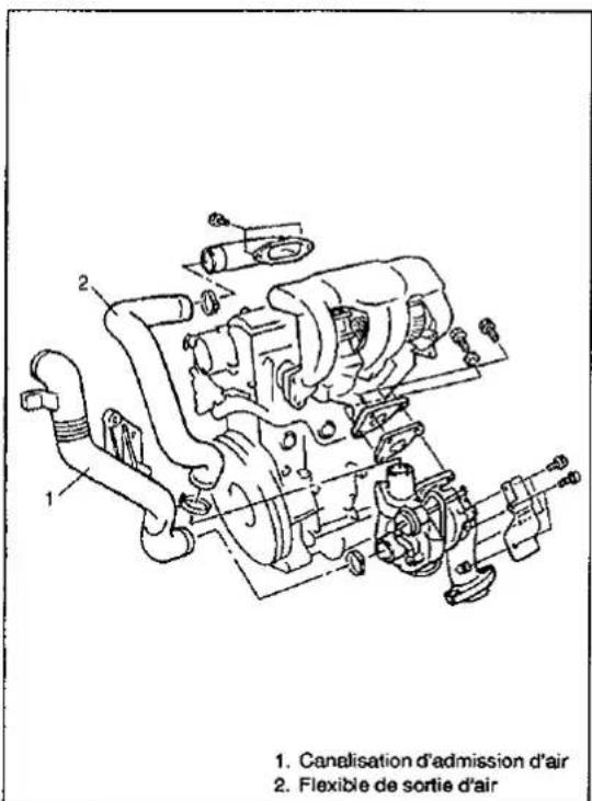SUZUKI Baleno (2001) - REPOSE - 1