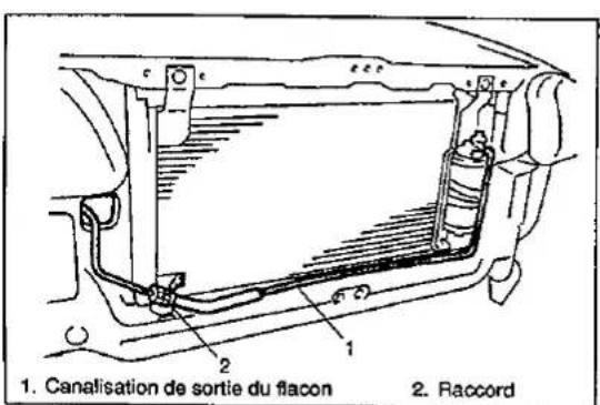 SUZUKI Baleno (2001) - DEPOSE - 3