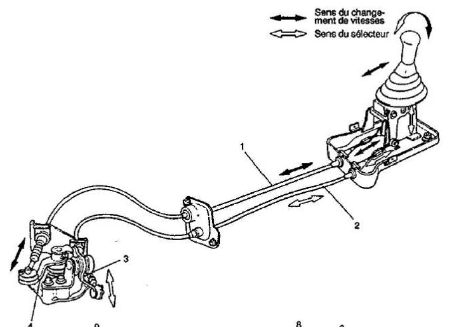SUZUKI Baleno (2001) - MECANISME DE CHANGEMENT DE VITESSES - 1