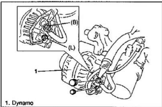 SUZUKI Baleno (2001) - DEPOSE - 1
