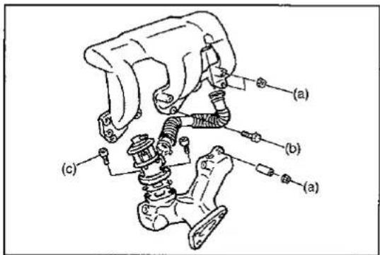 SUZUKI Baleno (2001) - REMARQUE: - 1