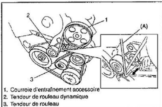 SUZUKI Baleno (2001) - REMARQUE: - 2