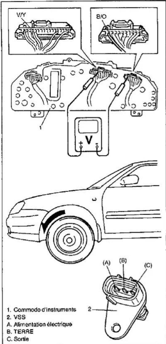 SUZUKI Baleno (2001) - Réglage - 1