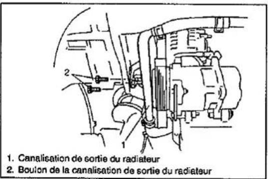SUZUKI Baleno (2001) - Outil spécial - 1