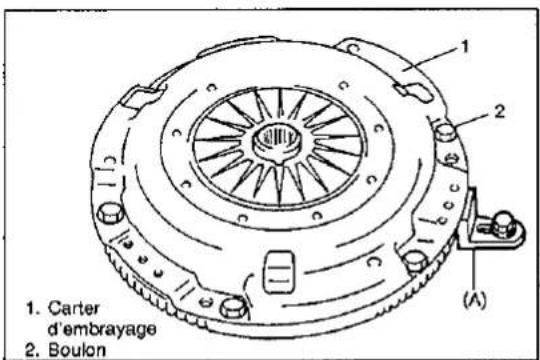 SUZUKI Baleno (2001) - CARTER D'EMBRAYAGE, DISQUE D'EMBRAYAGE ET VOLANT - 2