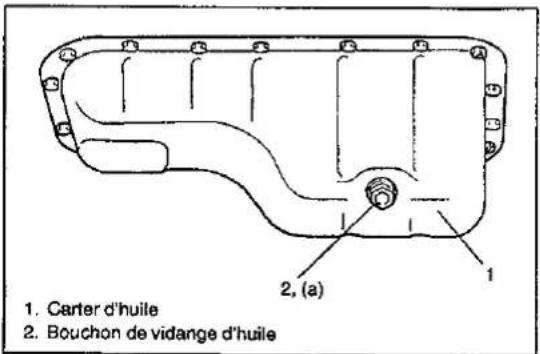 SUZUKI Baleno (2001) - Vidange de l'huile moteur et changement du filtré - 1