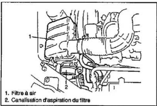 SUZUKI Baleno (2001) - BATTERIE SURCHARGEE - 1