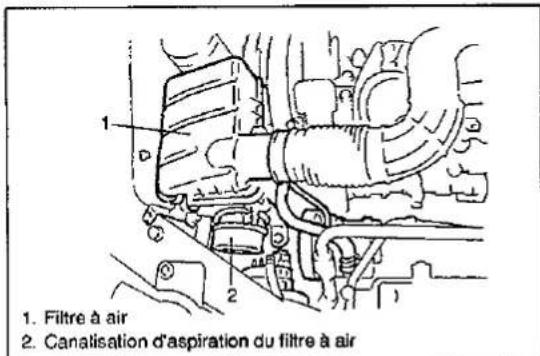 SUZUKI Baleno (2001) - REMARQUE: - 1