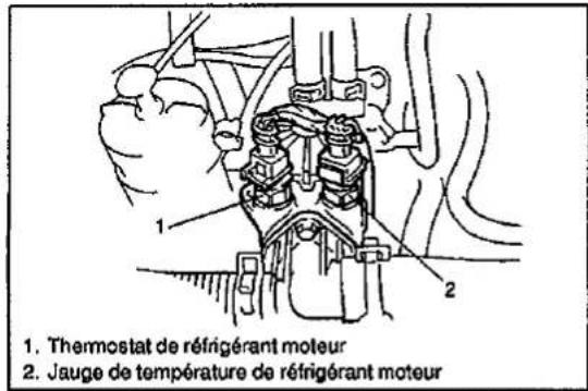 SUZUKI Baleno (2001) - CONTROLE - 1