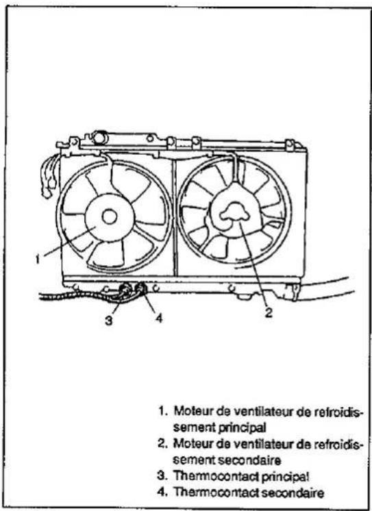 SUZUKI Baleno (2001) - THERMOSTAT - 1