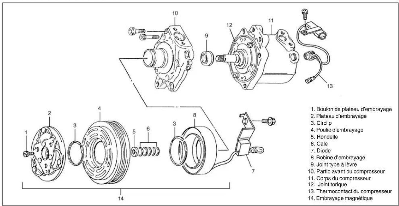 SUZUKI Baleno (2001) - EMBRAYAGE MAGNETIQUE - 1