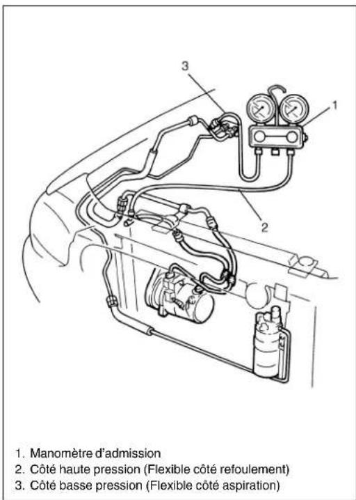 SUZUKI Baleno (2001) - DESCRIPTION GENERALE - 1