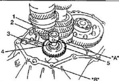 SUZUKI Baleno (2001) - ATTENTION: - 4