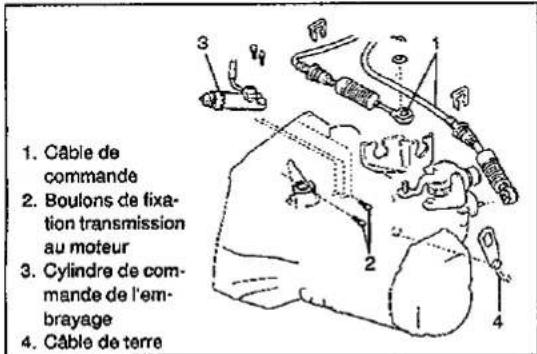 SUZUKI Baleno (2001) - REMARQUE: - 1