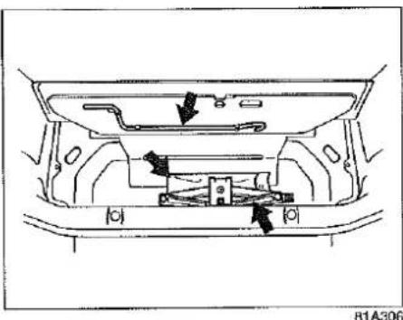 SUZUKI Jimny (2000) - AVERTISSEMENT - 1