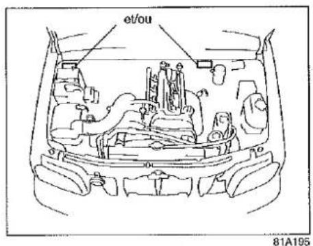 SUZUKI Jimny (2000) - INFORMATIONS GENERALES - 5