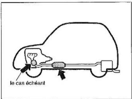 SUZUKI Jimny (2000) - Convertisseur Catalytique (le cas échéant) - 1