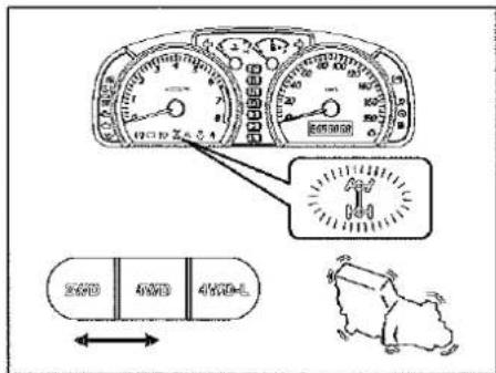 SUZUKI Jimny (2000) - ATTENTION - 1