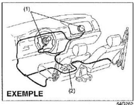 SUZUKI Jimny (2000) - Fonctionnement du dispositif - 1