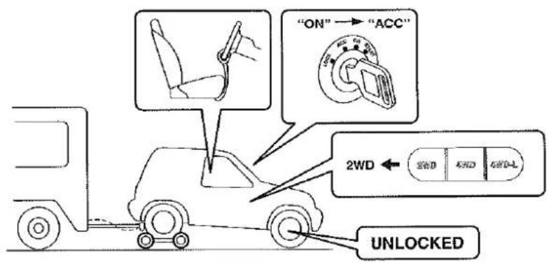 SUZUKI Jimny (2000) - AVERTISSEMENT - 3
