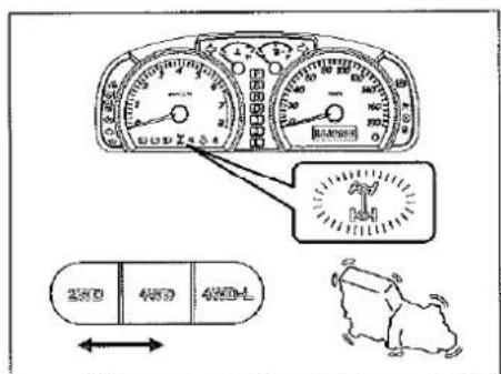 SUZUKI Jimny (2000) - AVERTISSEMENT - 2