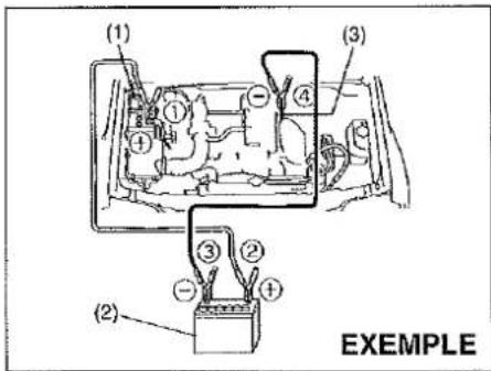 SUZUKI Jimny (2000) - ATTENTION - 2