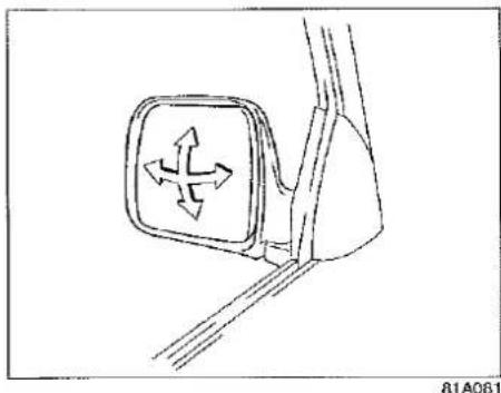 SUZUKI Jimny (2000) - AVERTISSEMENT - 1