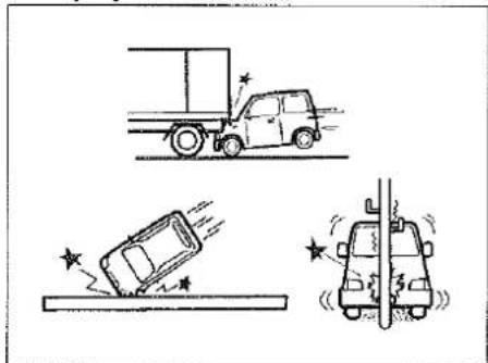 SUZUKI Jimny (2000) - AVERTISSEMENT - 3