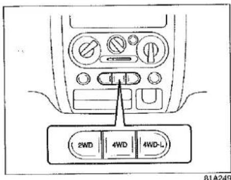 SUZUKI Jimny (2000) - ATTENTION - 1