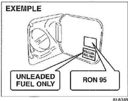 SUZUKI Jimny (2000) - Conseils Concernant Carburant - 1