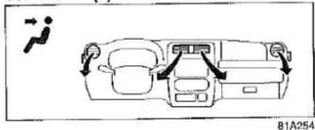SUZUKI Jimny (2000) - Sélecteur de débit d'air (1) - 1