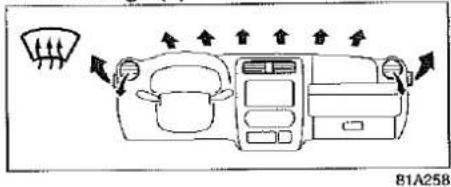 SUZUKI Jimny (2000) - Sélecteur de débit d'air (1) - 5