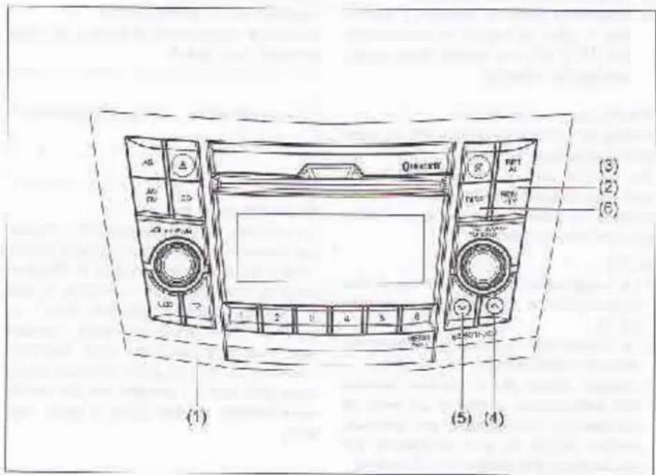 SUZUKI Swift (2012) - AUTRES COMMANDES ET ÉQUIPEMENTS - 1