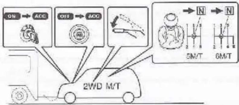 SUZUKI Swift (2012) - MODE DE REMORQUAGE B - 1