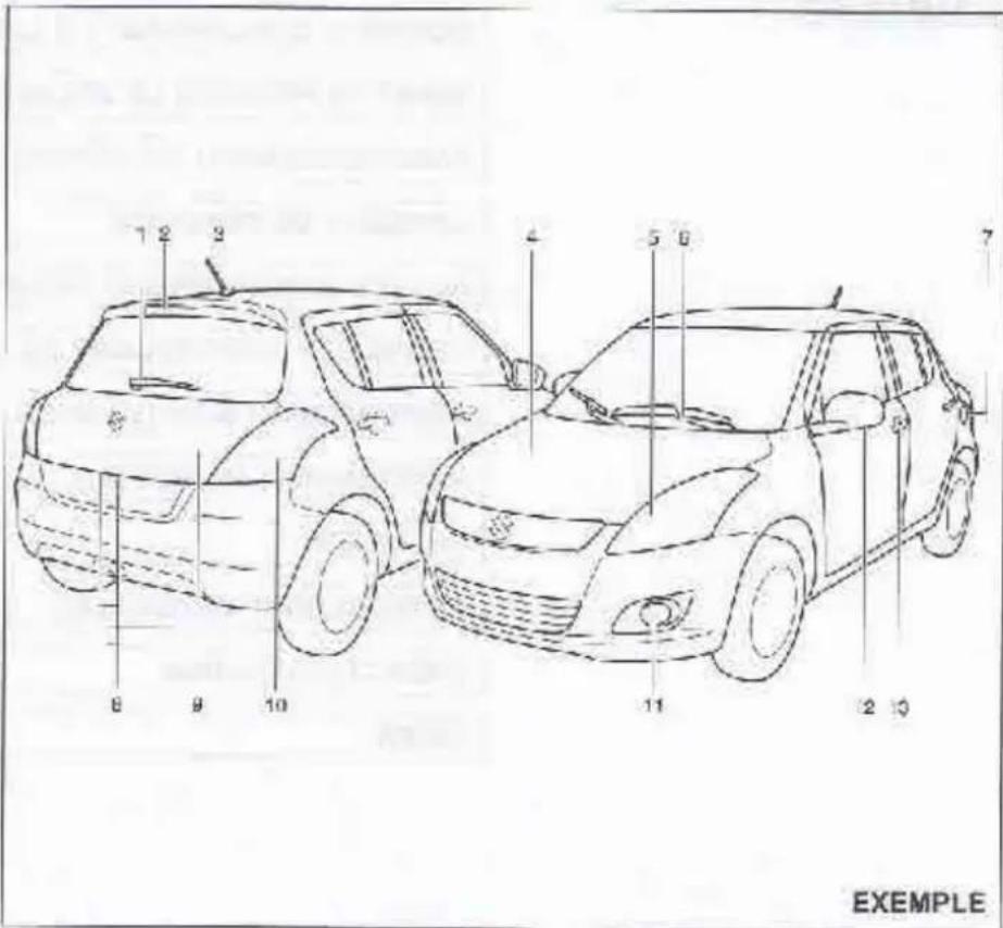 SUZUKI Swift (2012) - EXTÉRIEUR - 1