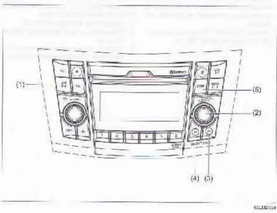 SUZUKI Swift (2012) - AUTRES COMMANDES ET ÉQUIPEMENTS - 1