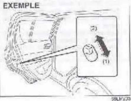 SUZUKI Swift (2012) - Verrous de protection des enfants (porte arrière) - 1