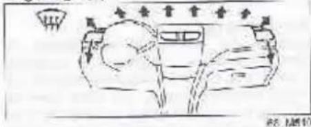 SUZUKI Swift (2012) - AUTRES COMMANDES ET ÉQUIPEMENTS - 6