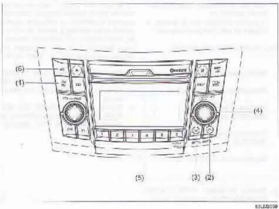 SUZUKI Swift (2012) - AUTRES COMMANDES ET ÉQUIPEMENTS - 1