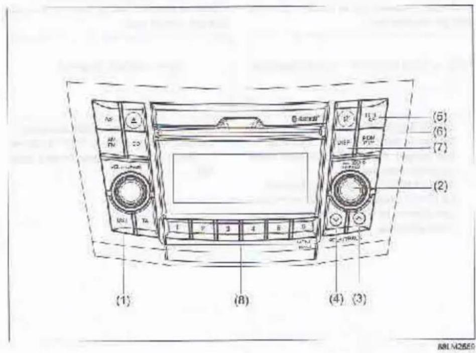 SUZUKI Swift (2012) - Nombre maximum de fichlers/dossiers - 1