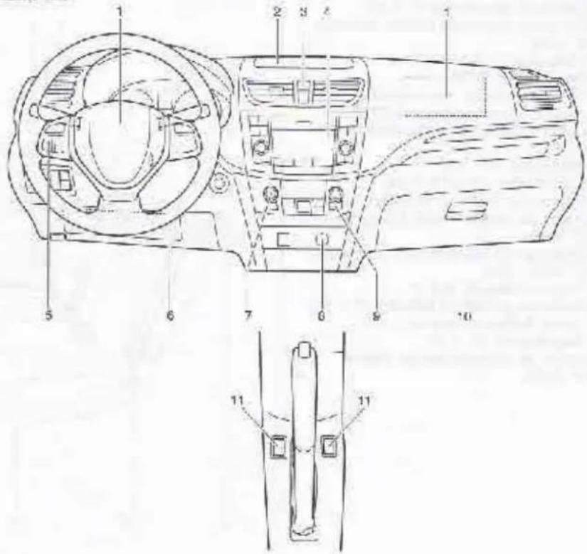 SUZUKI Swift (2012) - TABLEAU DE BORD - 1