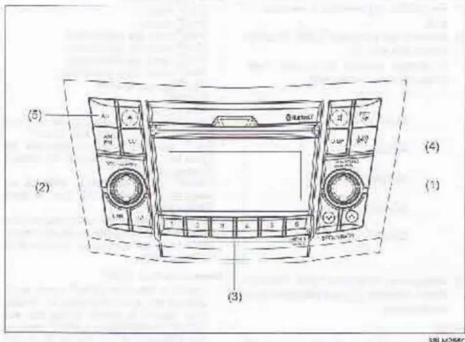 SUZUKI Swift (2012) - AUTRES COMMANDES ET ÉQUIPEMENTS - 1