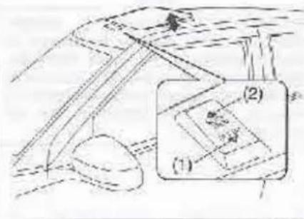 SUZUKI Swift (2012) - ATTENTION - 1